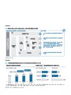俄罗斯专享会·(中国区)官网