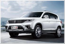 紧凑型SUV商品概想项目调研