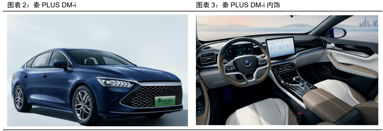 俄罗斯专享会·(中国区)官网