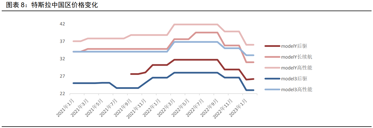 俄罗斯专享会·(中国区)官网
