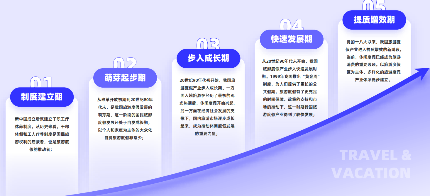 俄罗斯专享会·(中国区)官网