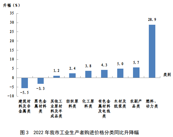 俄罗斯专享会·(中国区)官网