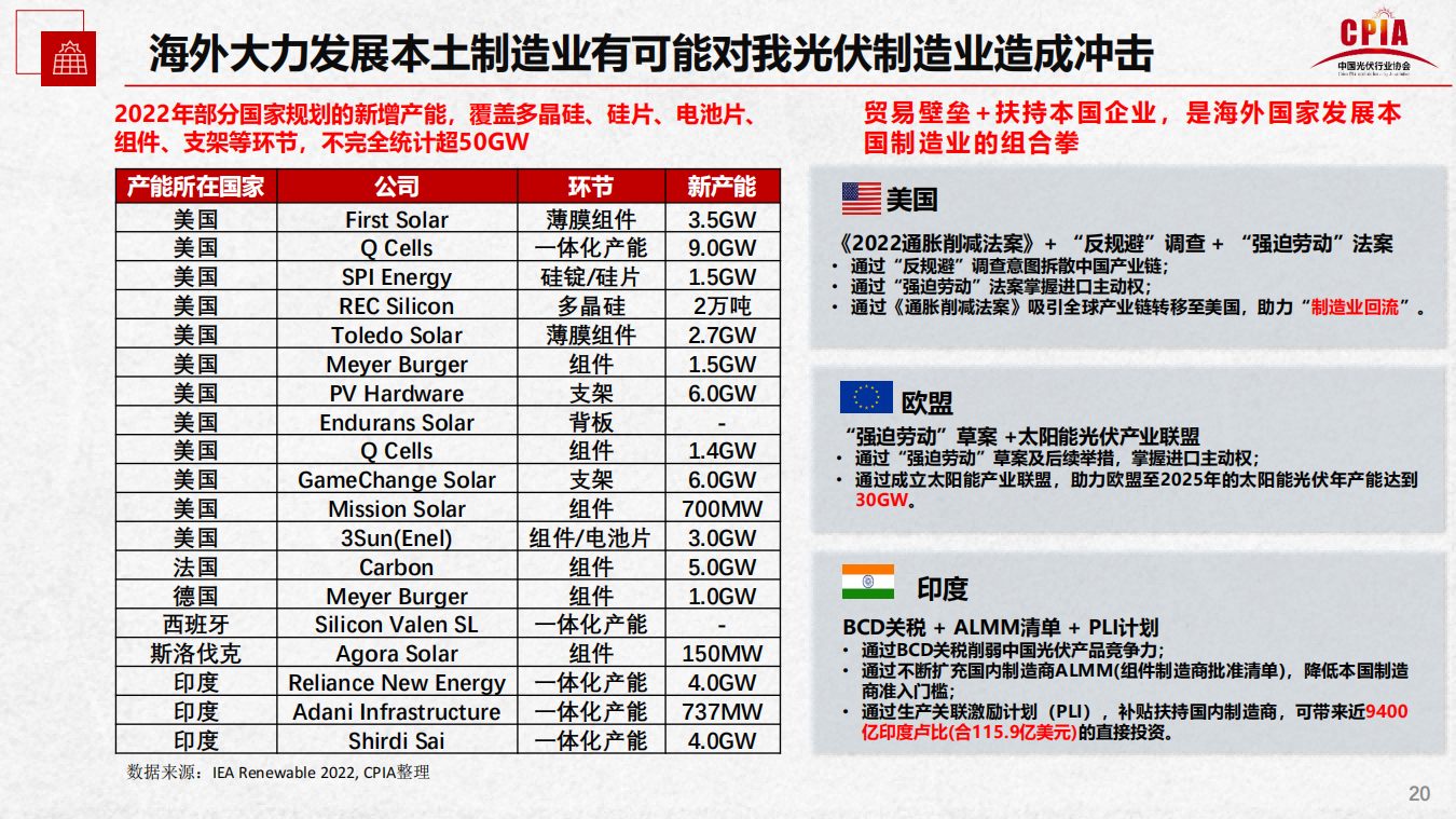 俄罗斯专享会·(中国区)官网