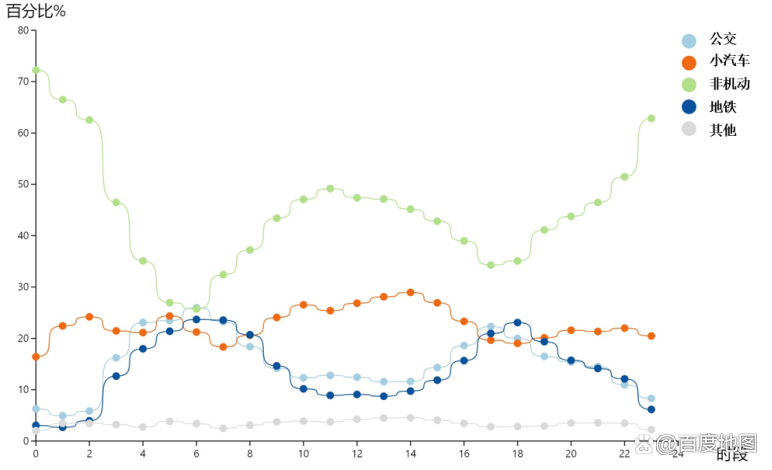 俄罗斯专享会·(中国区)官网