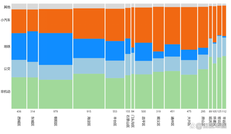 俄罗斯专享会·(中国区)官网