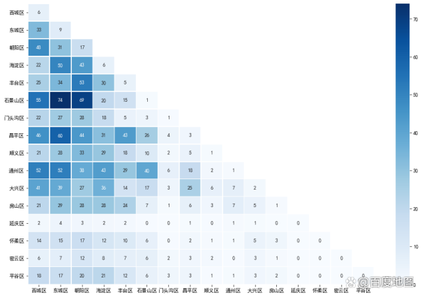 俄罗斯专享会·(中国区)官网