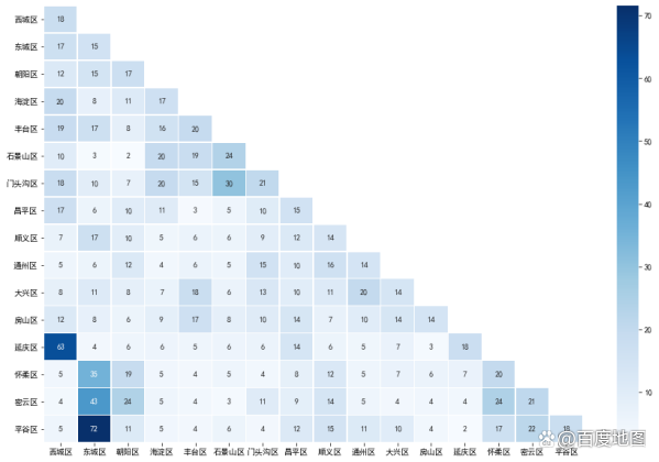 俄罗斯专享会·(中国区)官网