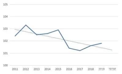 俄罗斯专享会·(中国区)官网