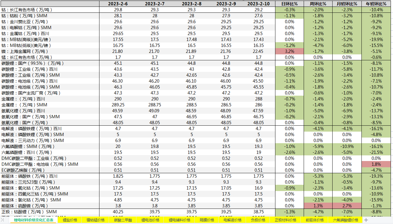 俄罗斯专享会·(中国区)官网