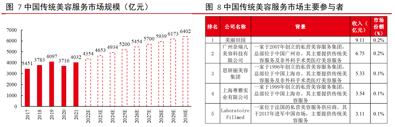 俄罗斯专享会·(中国区)官网
