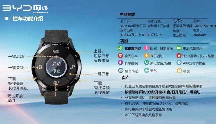 俄罗斯专享会·(中国区)官网