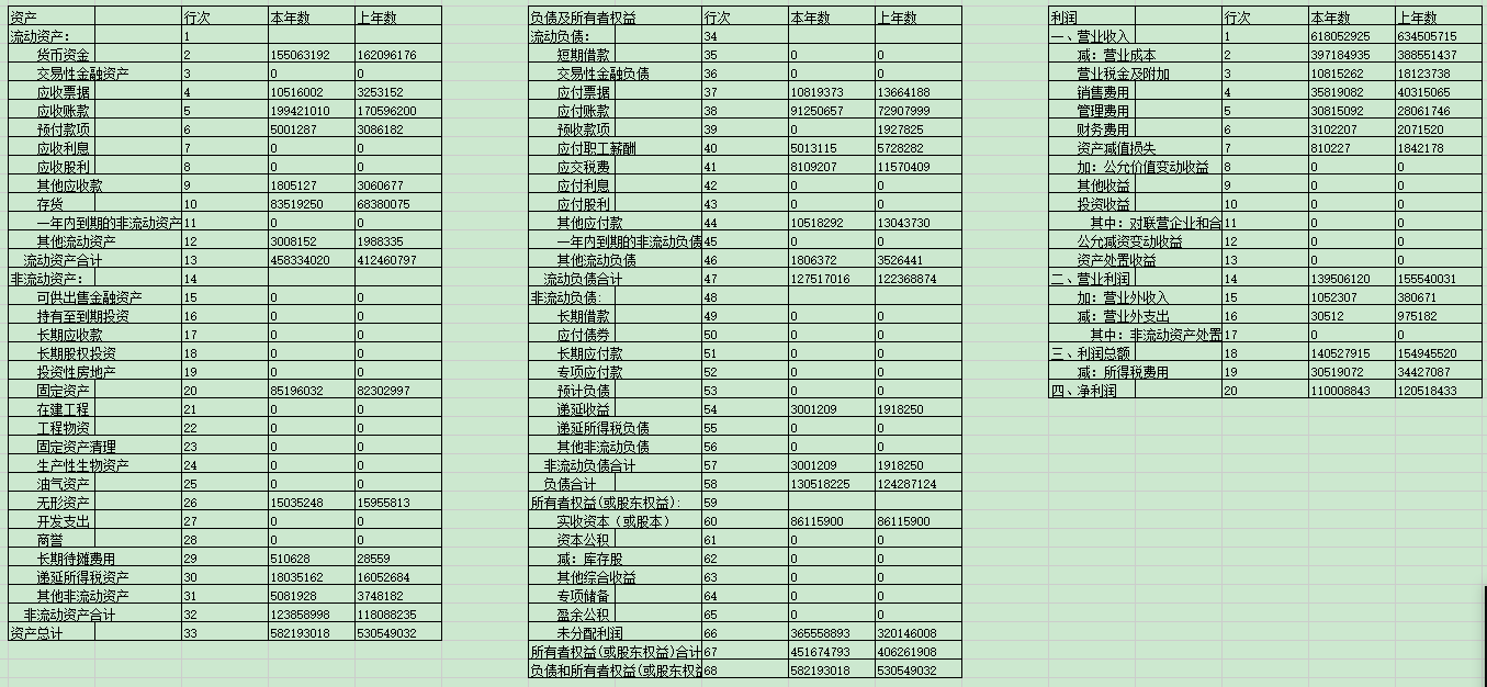 俄罗斯专享会·(中国区)官网
